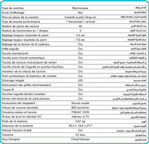 Caractéristiques générales